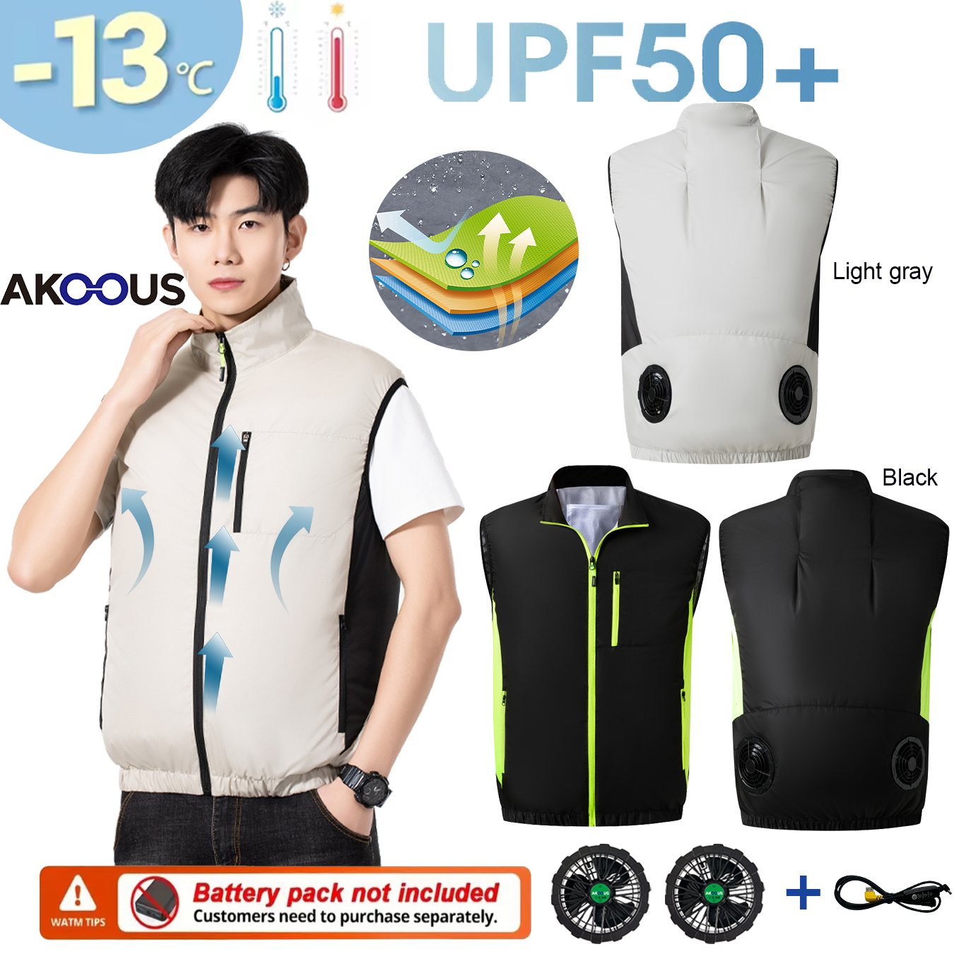 Outdoor Adventure Clothing - 12V 5V USB Cooling Fan Vest