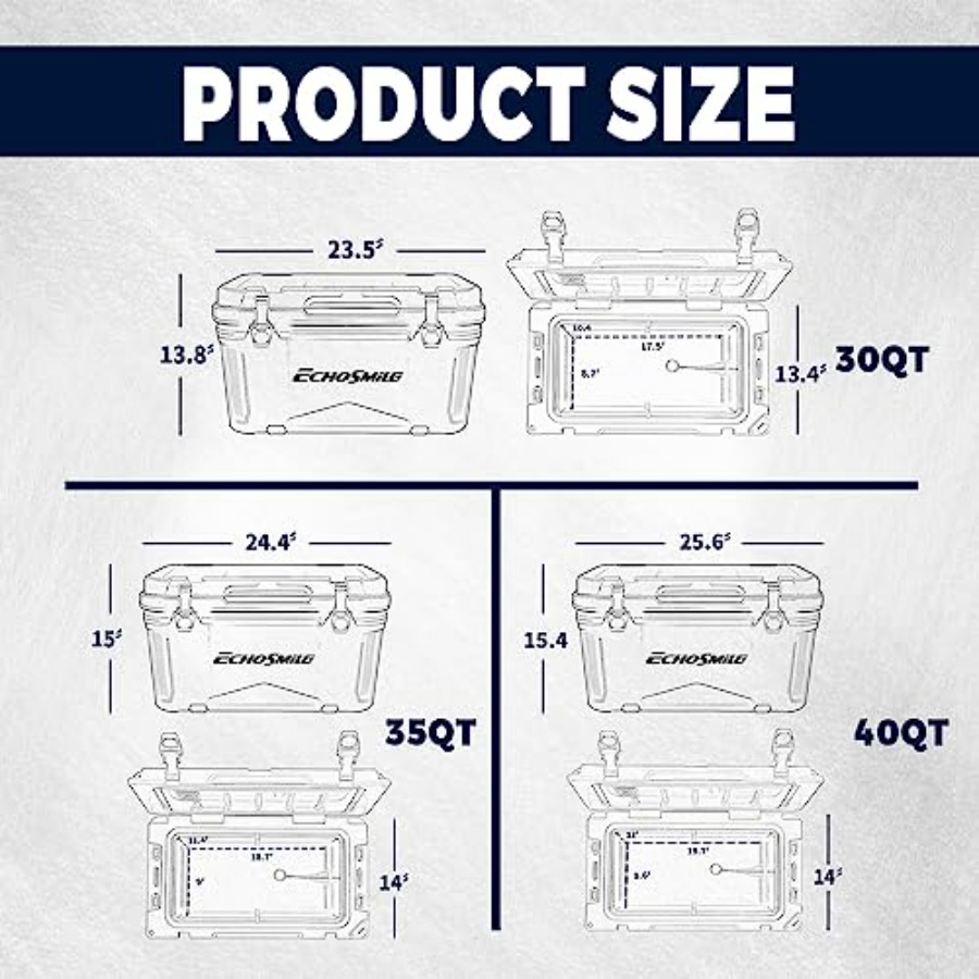 Rotomolded cooler for outdoor  - Outdoor Adventure Day incelemesi ve fiyatı