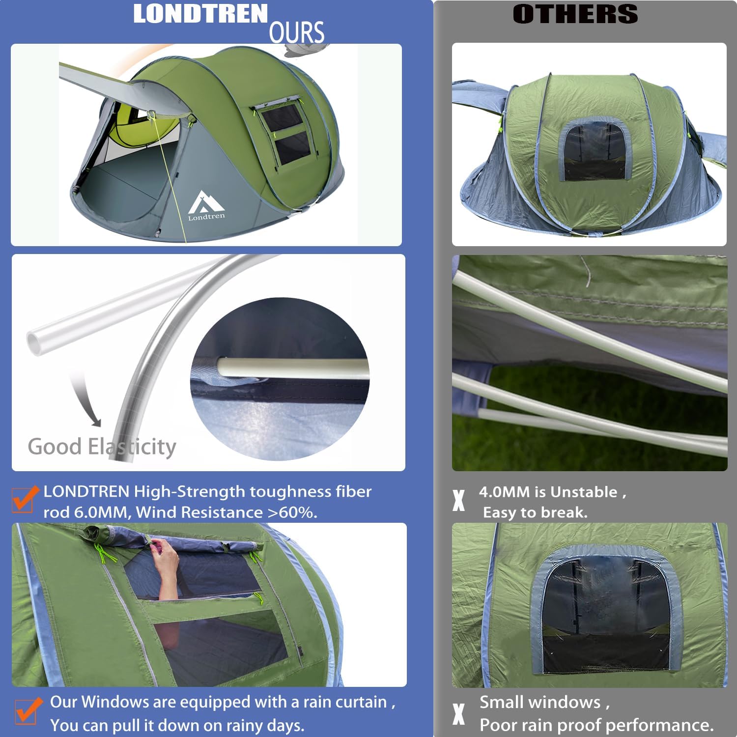 4 Person Instant Pop Up Tent f - Outdoor Adventure Images incelemesi ve fiyatı