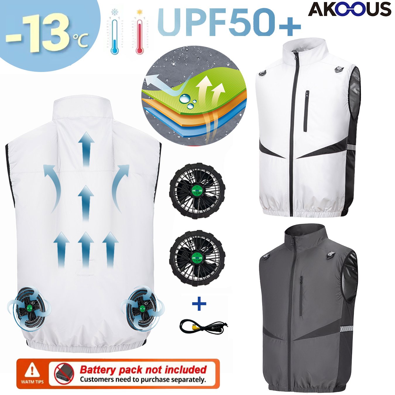 12V/5V USB Men Cooling Fan Ves - Outdoor Adventure Clothing incelemesi ve fiyatı