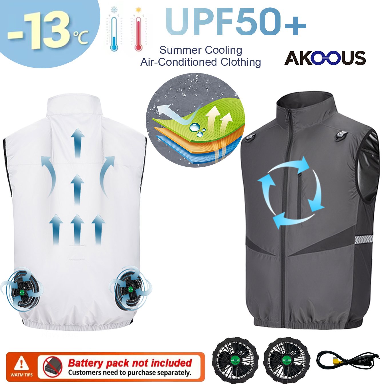 12V/5V USB Men Cooling Fan Ves - Outdoor Adventure Clothing incelemesi ve fiyatı