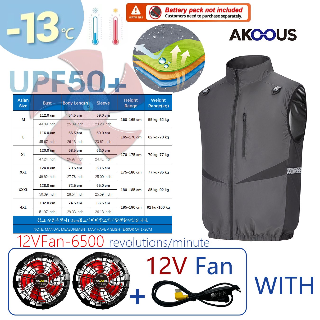 12V/5V USB Men Cooling Fan Ves - Outdoor Adventure Clothing incelemesi ve fiyatı
