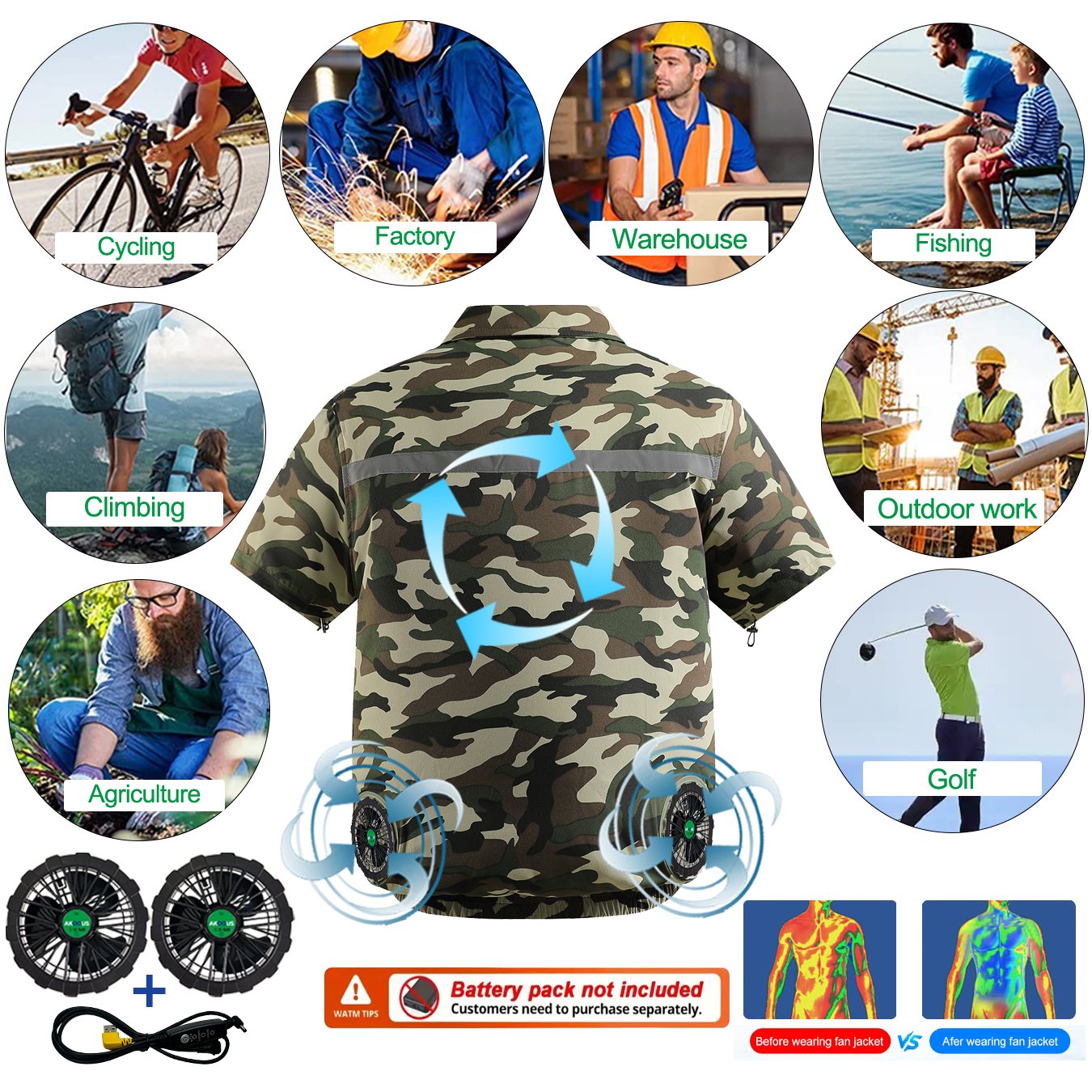 Summer USB 12V/5V Air Conditio - Outdoor Adventure Clothing incelemesi ve fiyatı