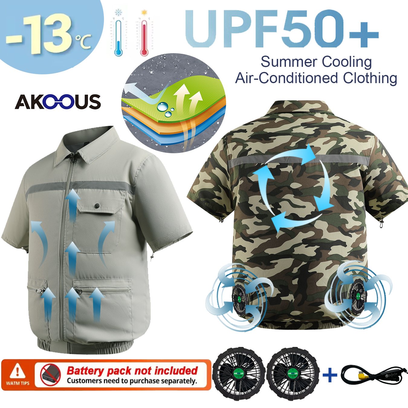Summer USB 12V/5V Air Conditio - Outdoor Adventure Clothing incelemesi ve fiyatı