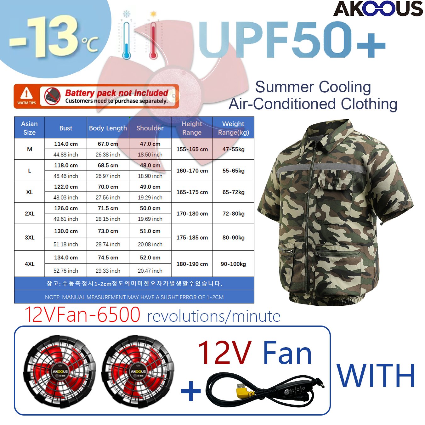 Summer USB 12V/5V Air Conditio - Outdoor Adventure Clothing incelemesi ve fiyatı